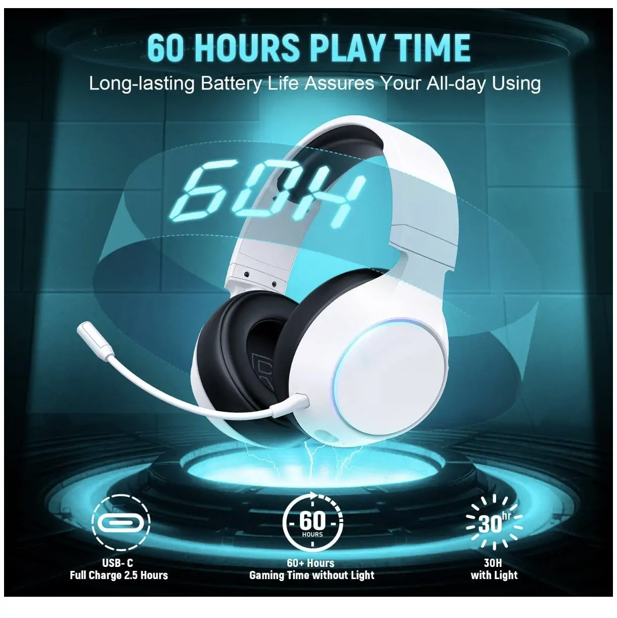 TA4000 Over-Ear Wireless Gaming Headset with ENC Mic - 60H Playtime - 2.4GHz:Bluetooth 5.3 - 3.5mm Wired Modes - White1