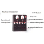 V8+BM800 Podcast Equipment Bundle – XLR Condenser Mic Scissor Kit and Audio Interface – Live Sound Card – Black