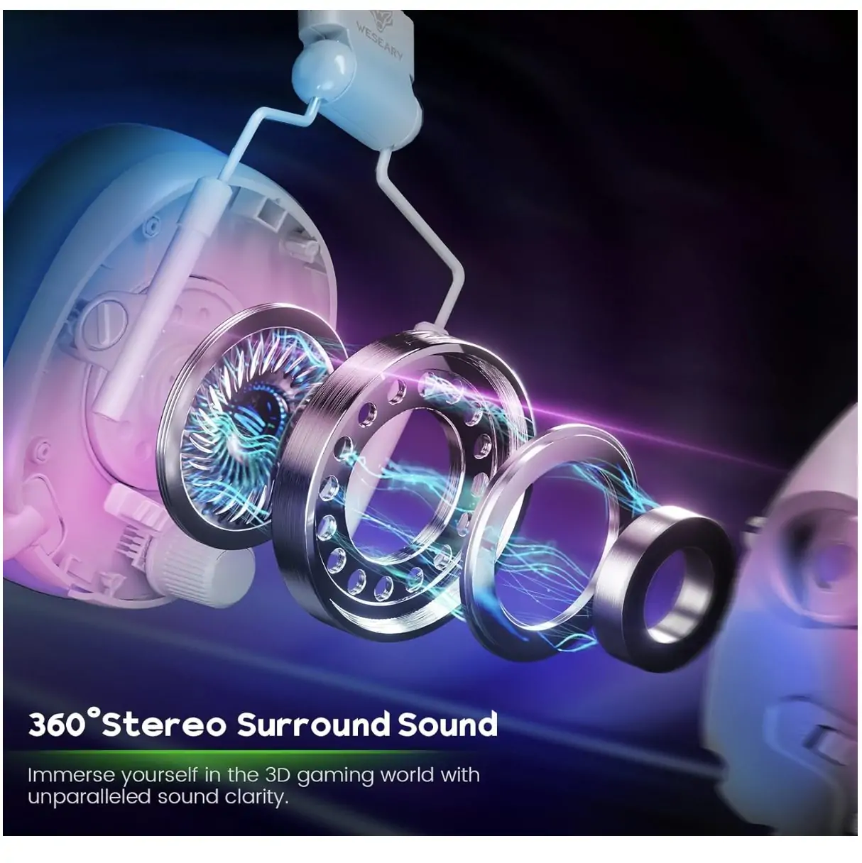 Wired Surround Sound Gaming Headphones with ENC Noise-Canceling Mic - 50mm Drivers - Soft Memory Foam Earcups - Purple:White2 Wired Surround Sound Gaming Headphones with ENC Noise-Canceling Mic - 50mm Drivers - Soft Memory Foam Earcups - Purple:White2