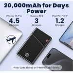 Aluminium Shell Super Fast Charging Power Bank – 22.5W PD 3.0+QC 4.0 – 20000mAh – Black