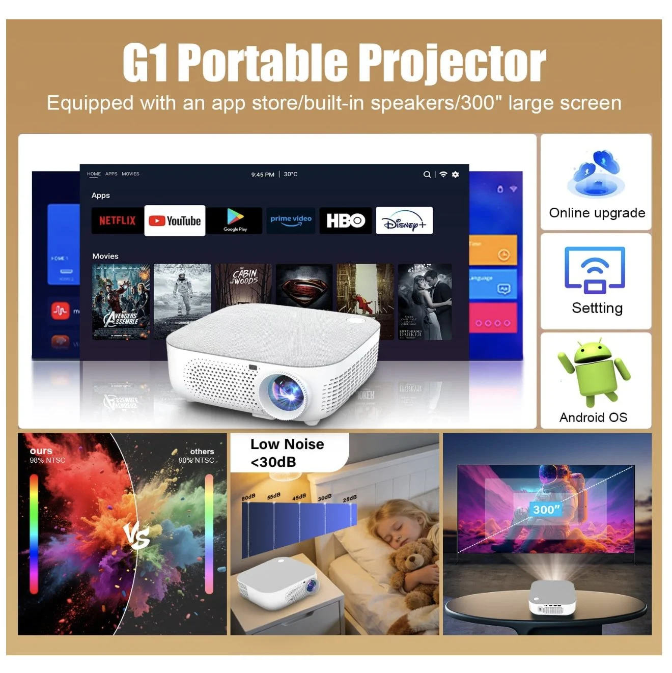 Mini Smart Portable Projector with WiFi and Bluetooth - 1920x1080P Display4 Mini Smart Portable Projector with WiFi and Bluetooth - 1920x1080P Display4