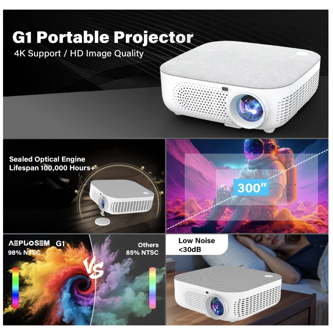 Mini Smart Portable Projector with WiFi and Bluetooth - 1920x1080P Display5