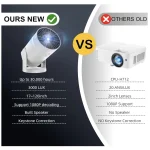 Wireless Mini Projector with WIFI 6 and 5G, 4K 1080P Support – 180° Rotatable. 17-140 Screen Display