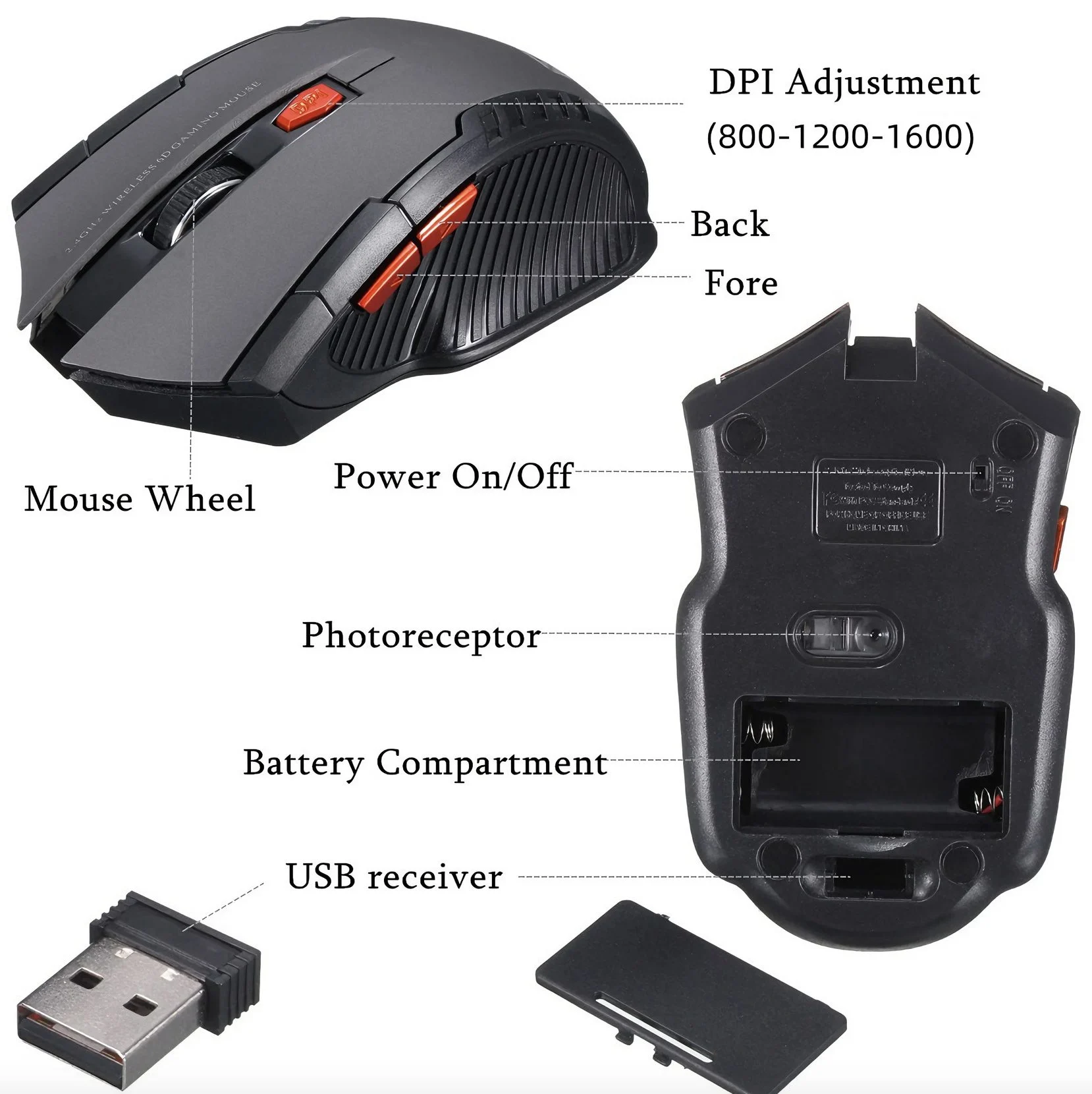 Portable 2.4G Wireless Mouse with USB Receiver2