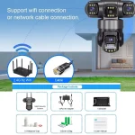 Three Lense Outdoor WiFi Camera AI Tracking – 12MP|8MP|4MP-3