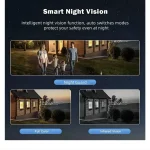 Three Lense Outdoor WiFi Camera AI Tracking – 12MP|8MP|4MP-3